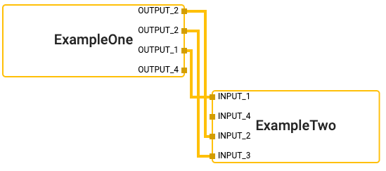 Sidepacket 界面