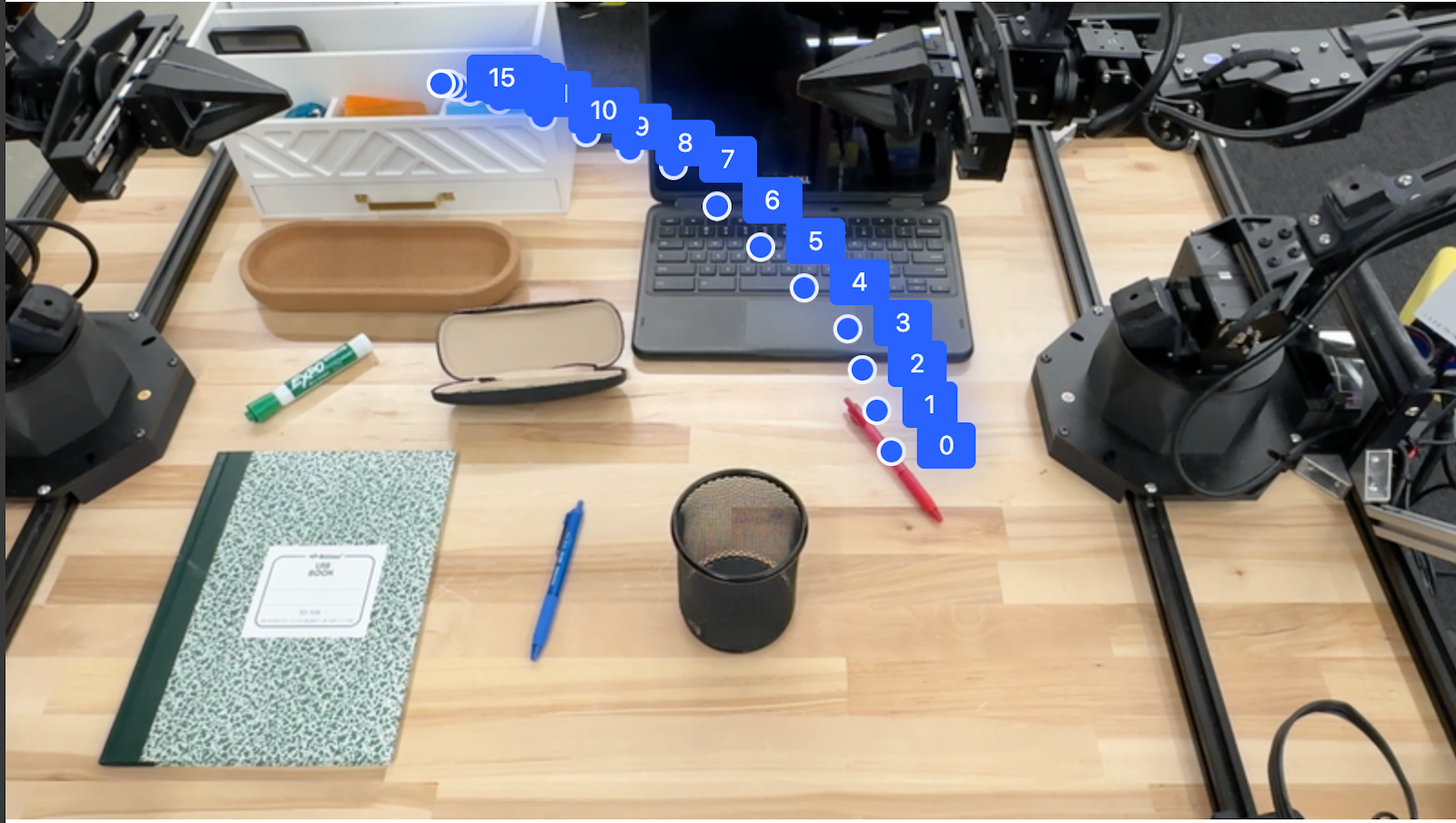 Planlanan yörüngeyi gösteren bir örnek