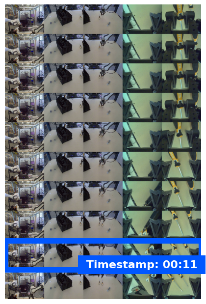 Esempio di fotogrammi video che mostrano l'output della ricerca di momenti con una sovrapposizione di timestamp