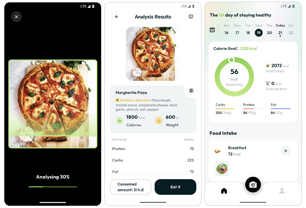 L&#39;app CalCam analizza la foto di un pasto scattata dall&#39;utente, calcola i macronutrienti e monitora l&#39;apporto calorico.