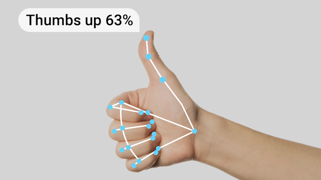 Eine Hand, die einen Daumen nach oben zeigt, wird vom Modell mit einer Wahrscheinlichkeit von 63% als Daumen-hoch-Geste erkannt.