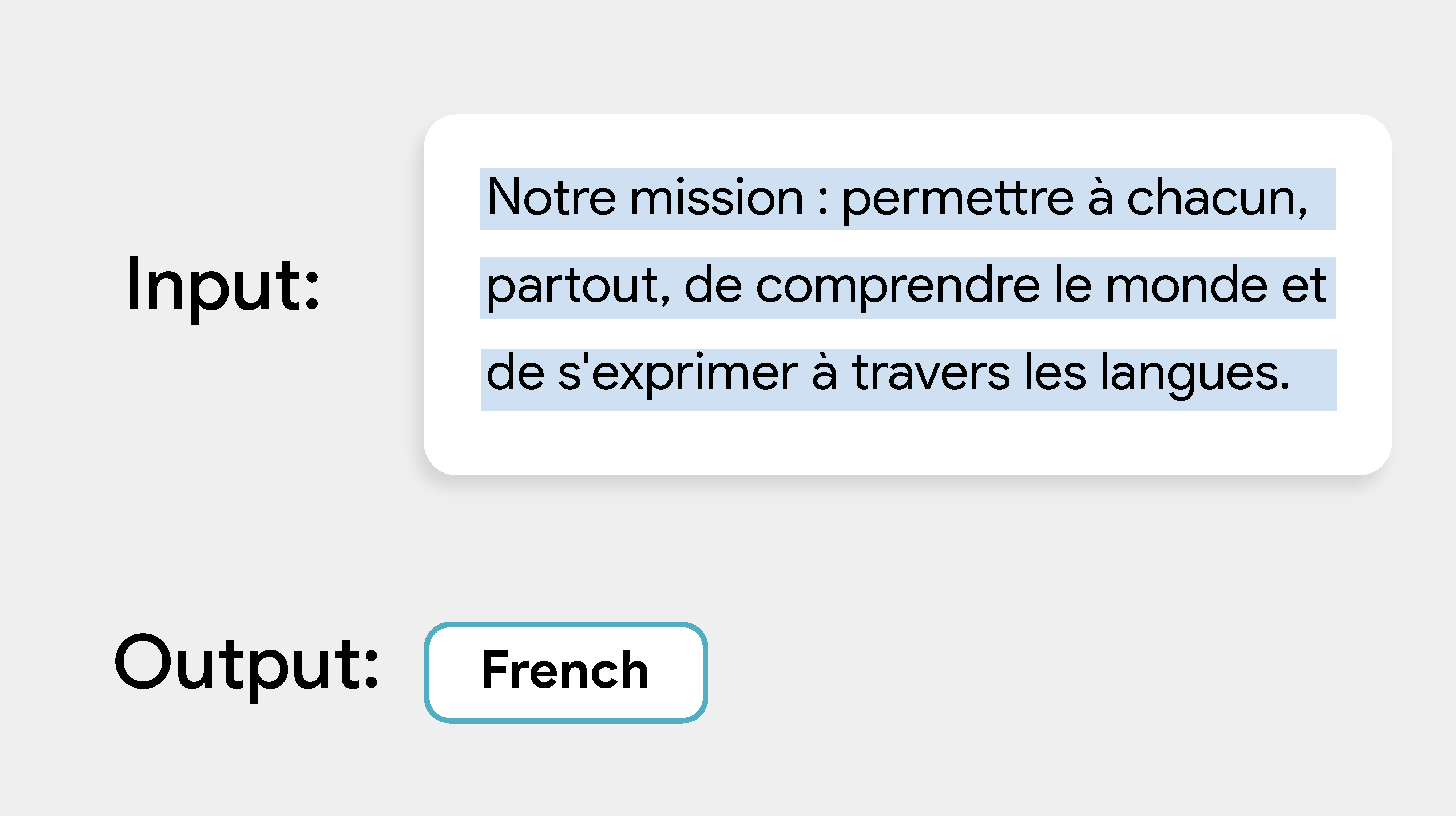 Ejemplo de IU que muestra una oración de entrada en francés que se identifica correctamente como francés en el resultado.